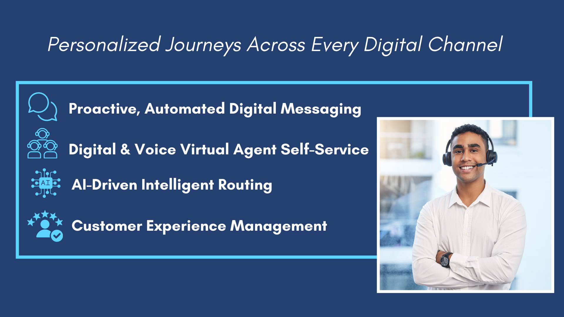 Smiling contact center agent with headset, alongside AI-driven customer experience features including proactive digital messaging, virtual agents, intelligent routing, and CX management.