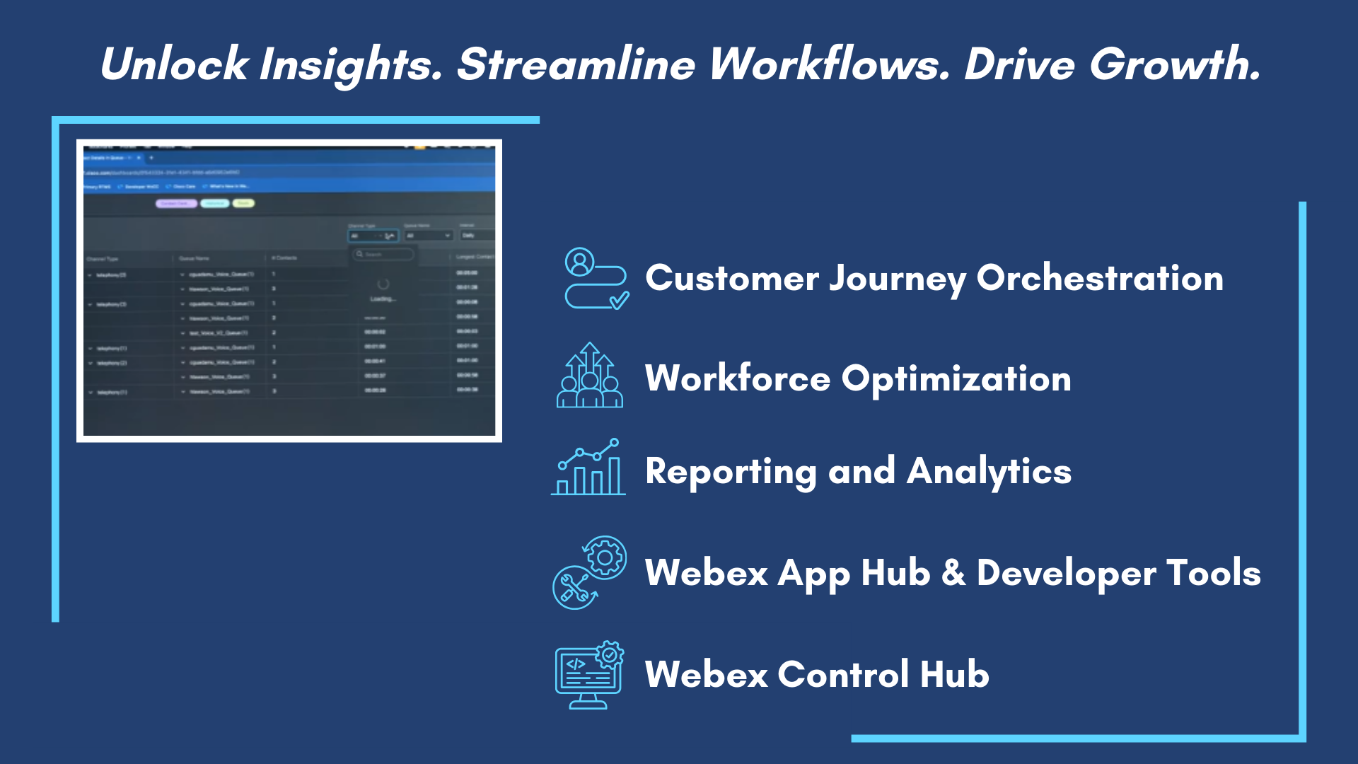  Contact center dashboard with tools for customer journey orchestration, workforce optimization, reporting and analytics, Webex App Hub integrations, and Webex Control Hub. 